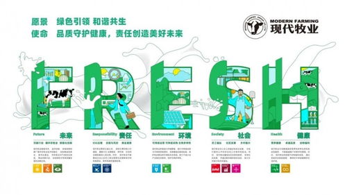 三只小牛協(xié)同共建綠色產(chǎn)業(yè)鏈 生物技術(shù)開發(fā)服務(wù)釋放新質(zhì)生產(chǎn)力強(qiáng)勁動(dòng)力